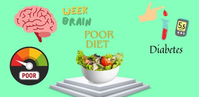 Connection between Weak Brain Health, Poor Diet, and Diabetes